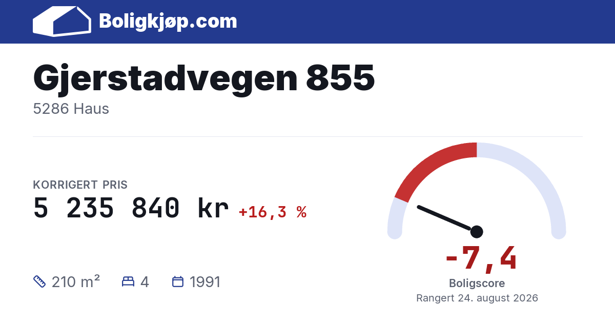 Gjerstadvegen 855, 5286 Haus - boligscore og totalpris fra Boligkjøp.com