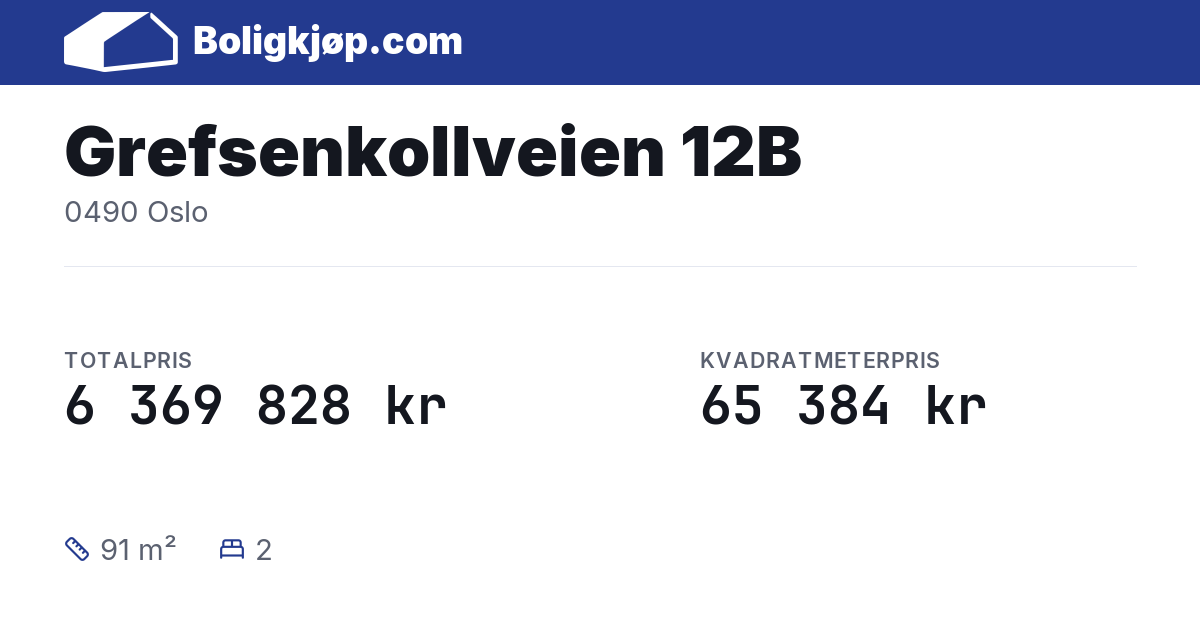 Grefsenkollveien 12B, 0490 Oslo - totalpris og kvadratmeterpris fra Boligkjøp.com