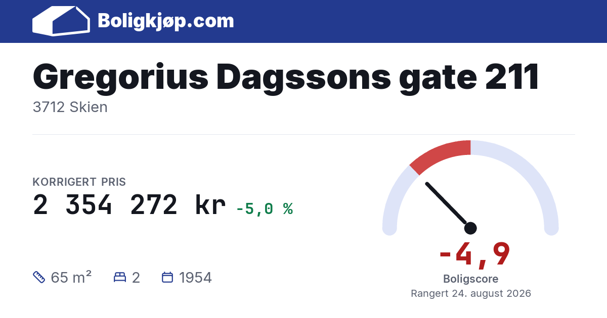 Gregorius Dagssons gate 211, 3712 Skien - boligscore og totalpris fra Boligkjøp.com