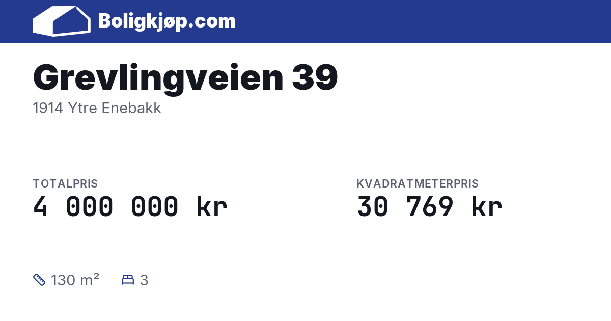Grevlingveien 39, 1914 Ytre Enebakk - totalpris og kvadratmeterpris fra Boligkjøp.com