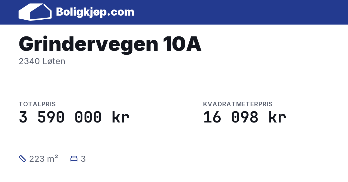 Grindervegen 10A, 2340 Løten - totalpris og kvadratmeterpris fra Boligkjøp.com