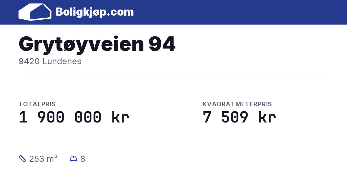 Grytøyveien 94, 9420 Lundenes - totalpris og kvadratmeterpris fra Boligkjøp.com