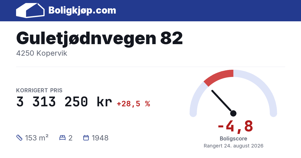 Guletjødnvegen 82, 4250 Kopervik - boligscore og totalpris fra Boligkjøp.com