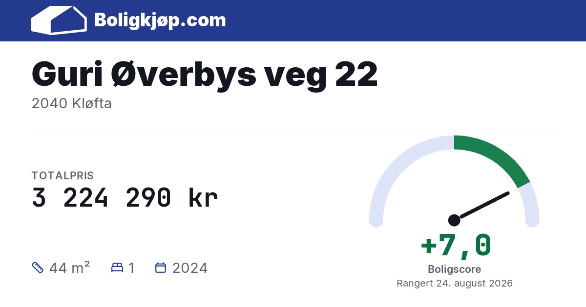 Guri Øverbys veg 22, 2040 Kløfta - boligscore og totalpris fra Boligkjøp.com