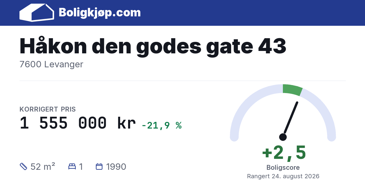 Håkon den godes gate 43, 7600 Levanger - boligscore og totalpris fra Boligkjøp.com