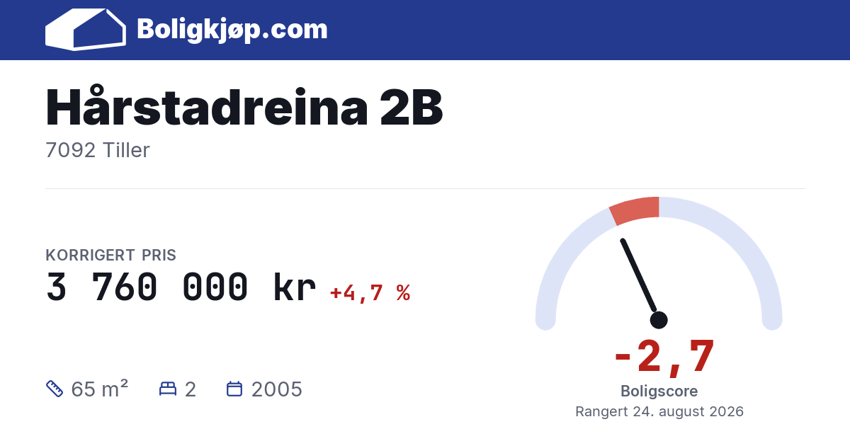 Hårstadreina 2B, 7092 Tiller - boligscore og totalpris fra Boligkjøp.com