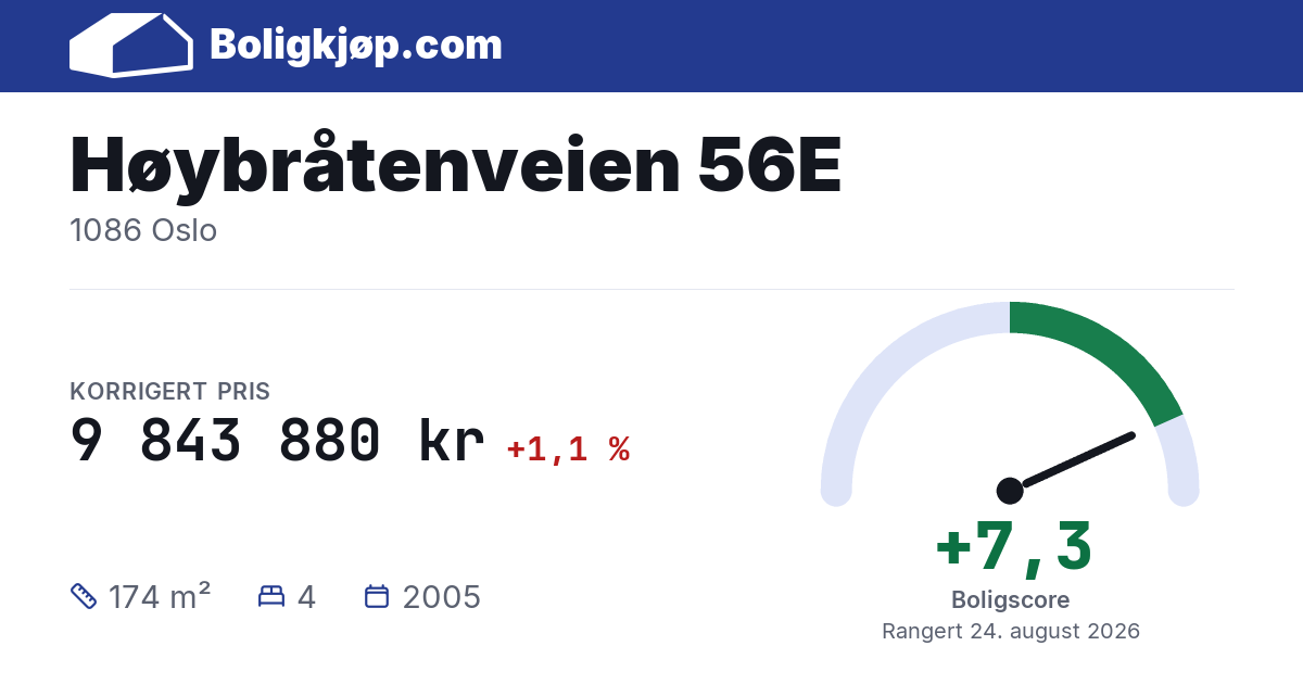 Høybråtenveien 56E, 1086 Oslo - boligscore og totalpris fra Boligkjøp.com