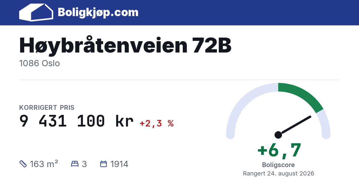 Høybråtenveien 72B, 1086 Oslo - boligscore og totalpris fra Boligkjøp.com