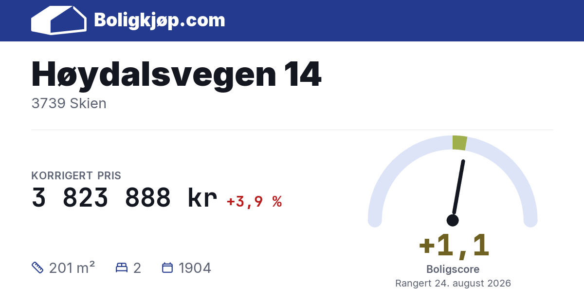 Høydalsvegen 14, 3739 Skien - boligscore og totalpris fra Boligkjøp.com