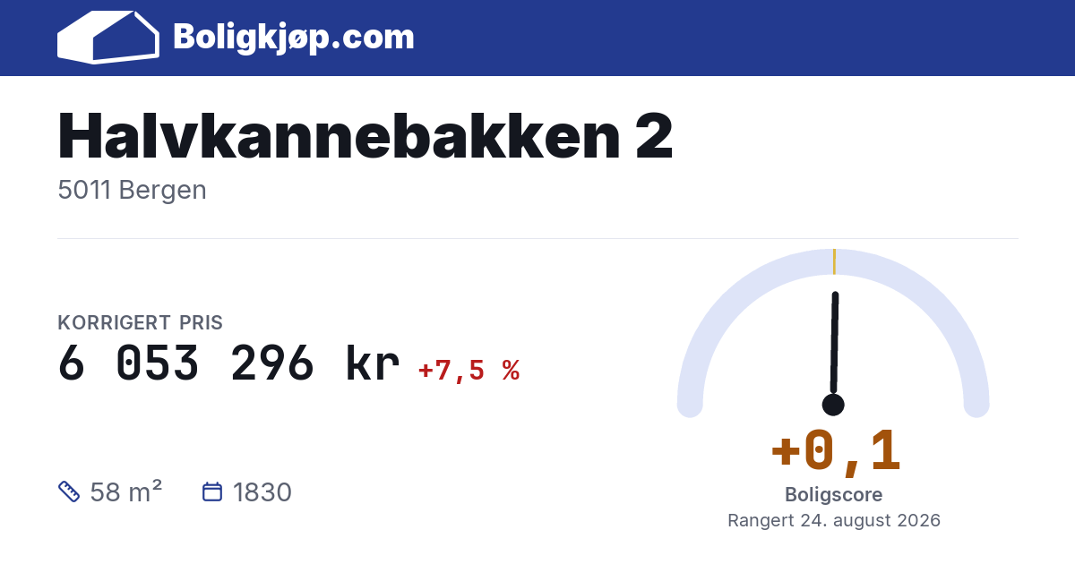 Halvkannebakken 2, 5011 Bergen - boligscore og totalpris fra Boligkjøp.com