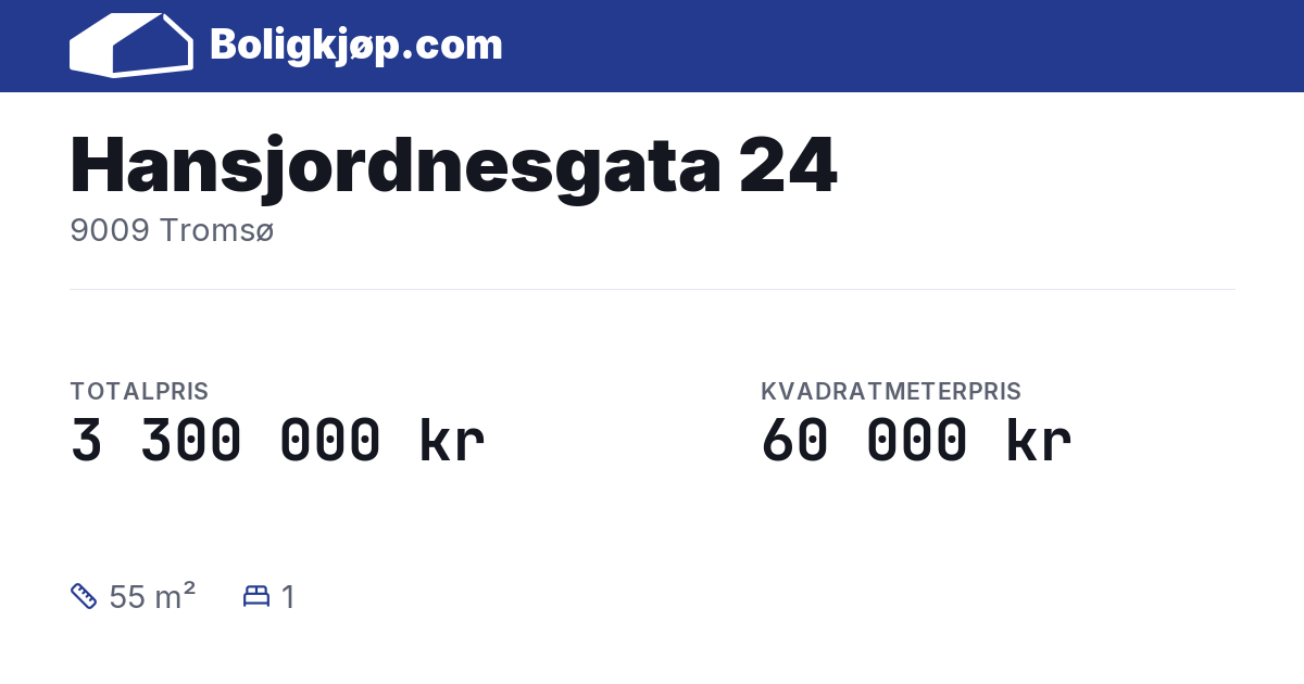 Hansjordnesgata 24, 9009 Tromsø - totalpris og kvadratmeterpris fra Boligkjøp.com
