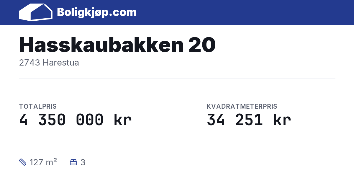 Hasskaubakken 20, 2743 Harestua - totalpris og kvadratmeterpris fra Boligkjøp.com
