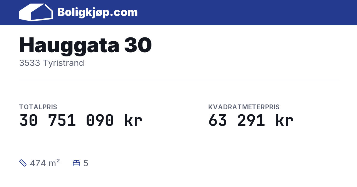 Hauggata 30, 3533 Tyristrand - totalpris og kvadratmeterpris fra Boligkjøp.com