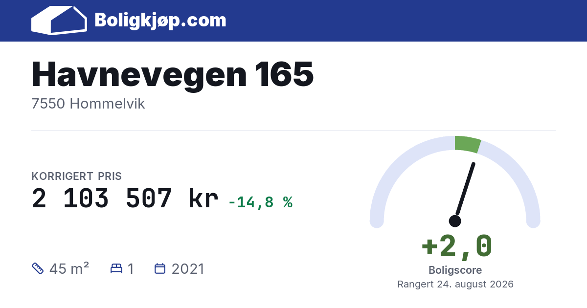 Havnevegen 165, 7550 Hommelvik - boligscore og totalpris fra Boligkjøp.com