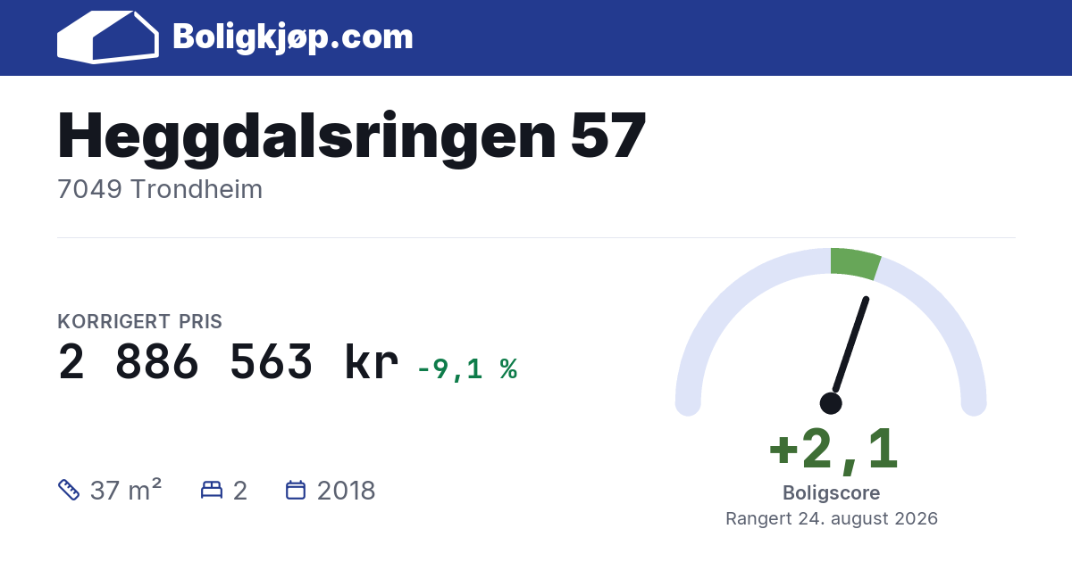 Heggdalsringen 57, 7049 Trondheim - boligscore og totalpris fra Boligkjøp.com