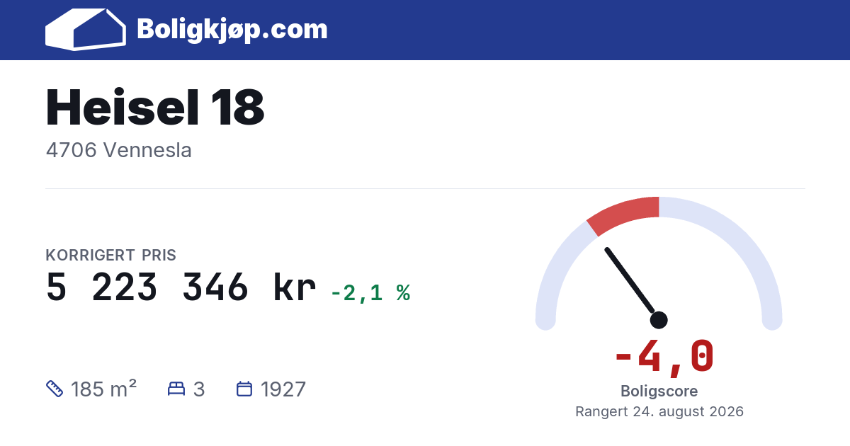 Heisel 18, 4706 Vennesla - boligscore og totalpris fra Boligkjøp.com