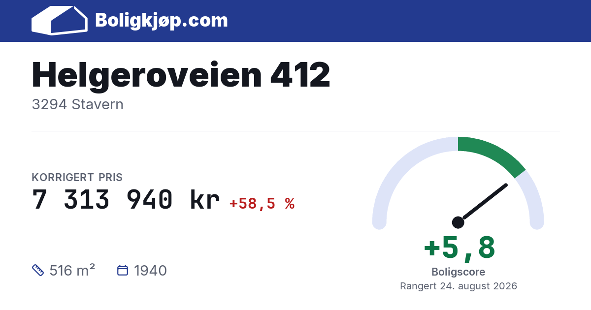 Helgeroveien 412, 3294 Stavern - boligscore og totalpris fra Boligkjøp.com