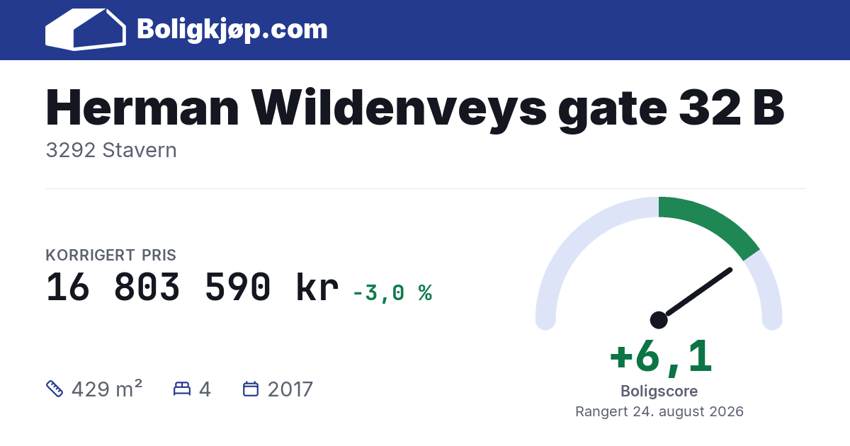 Herman Wildenveys gate 32 B, 3292 Stavern - boligscore og totalpris fra Boligkjøp.com