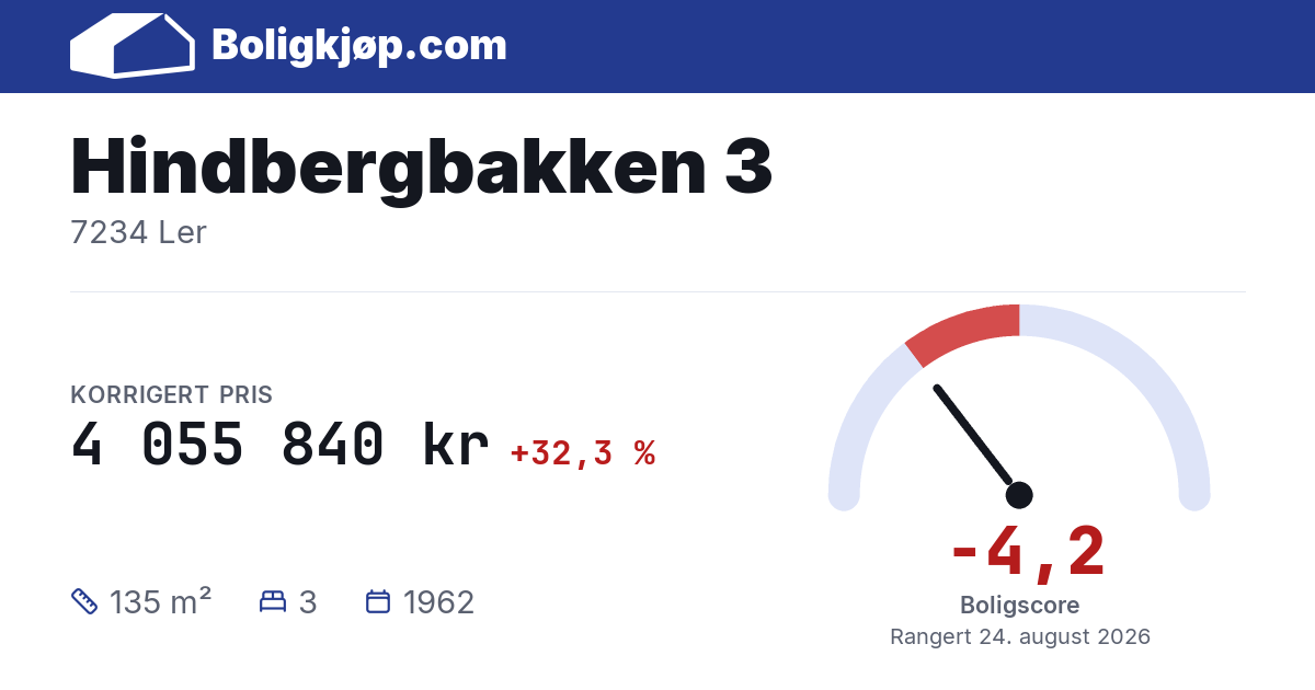 Hindbergbakken 3, 7234 Ler - boligscore og totalpris fra Boligkjøp.com