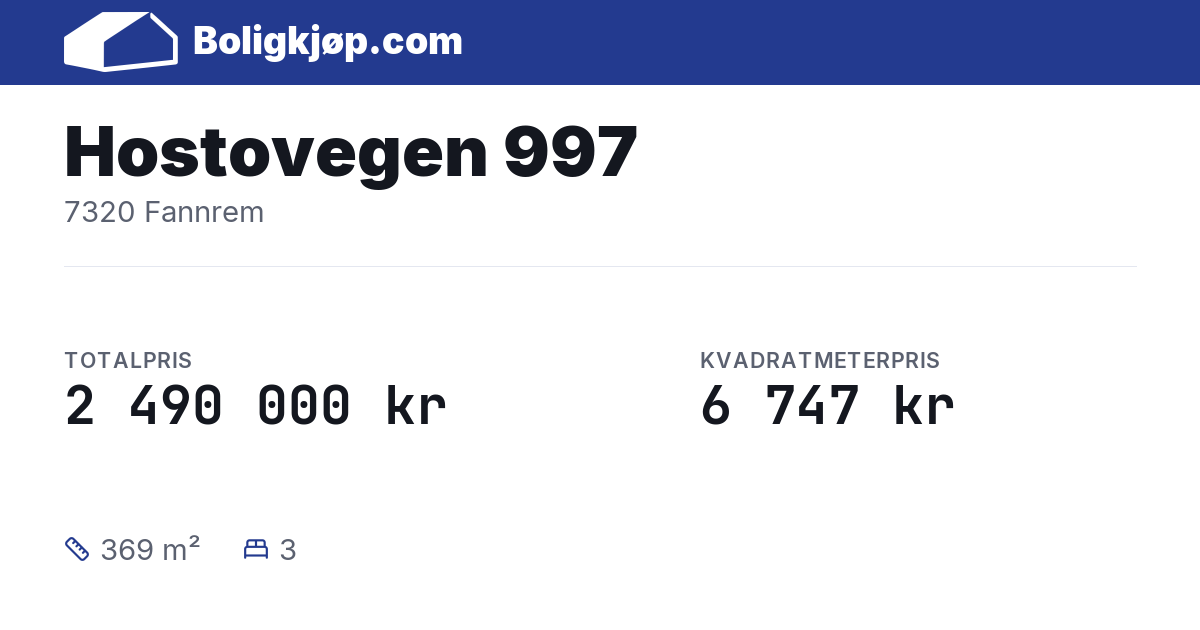 Hostovegen 997, 7320 Fannrem - totalpris og kvadratmeterpris fra Boligkjøp.com