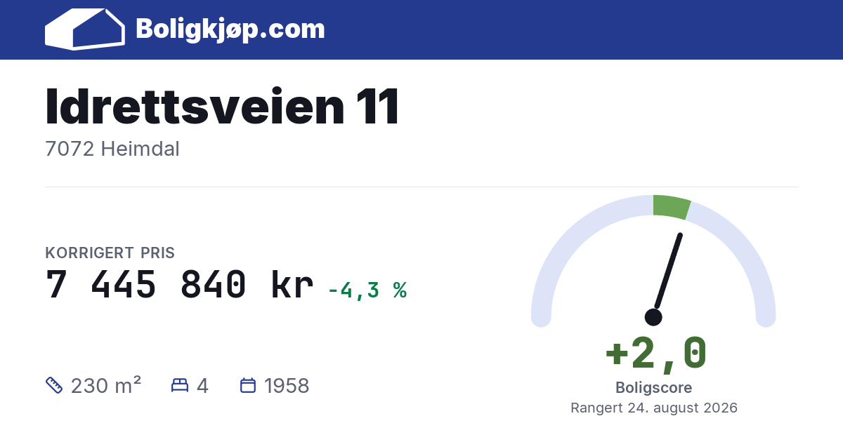 Idrettsveien 11, 7072 Heimdal - boligscore og totalpris fra Boligkjøp.com
