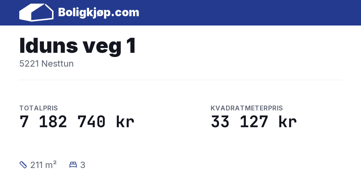 Iduns veg 1, 5221 Nesttun - totalpris og kvadratmeterpris fra Boligkjøp.com
