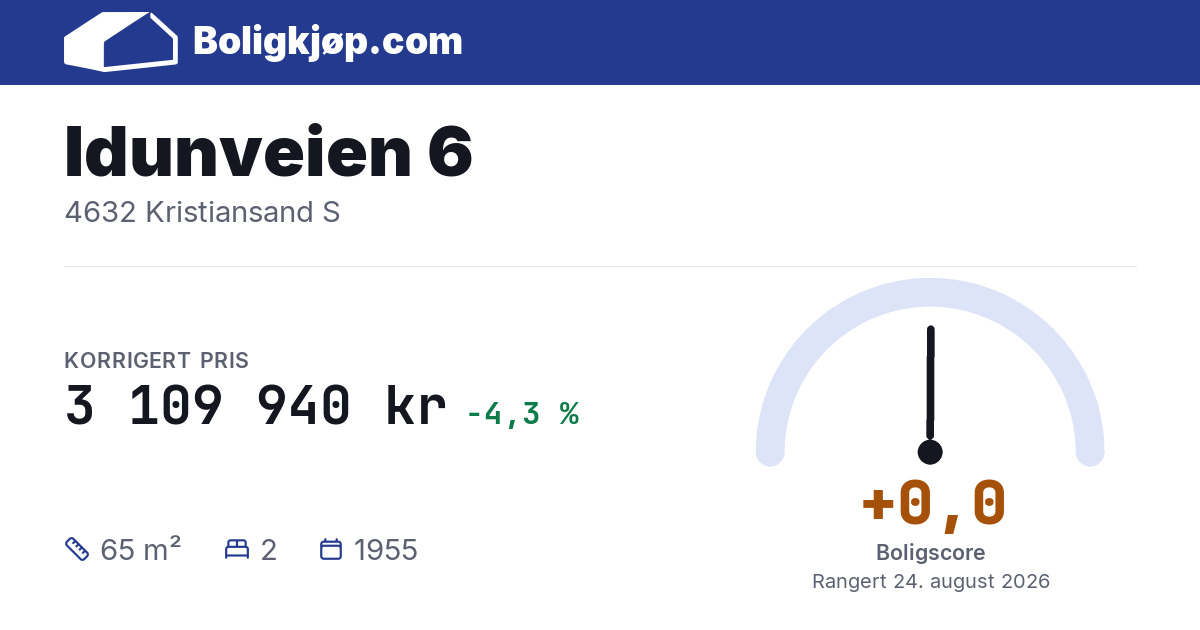 Idunveien 6, 4632 Kristiansand S - boligscore og totalpris fra Boligkjøp.com