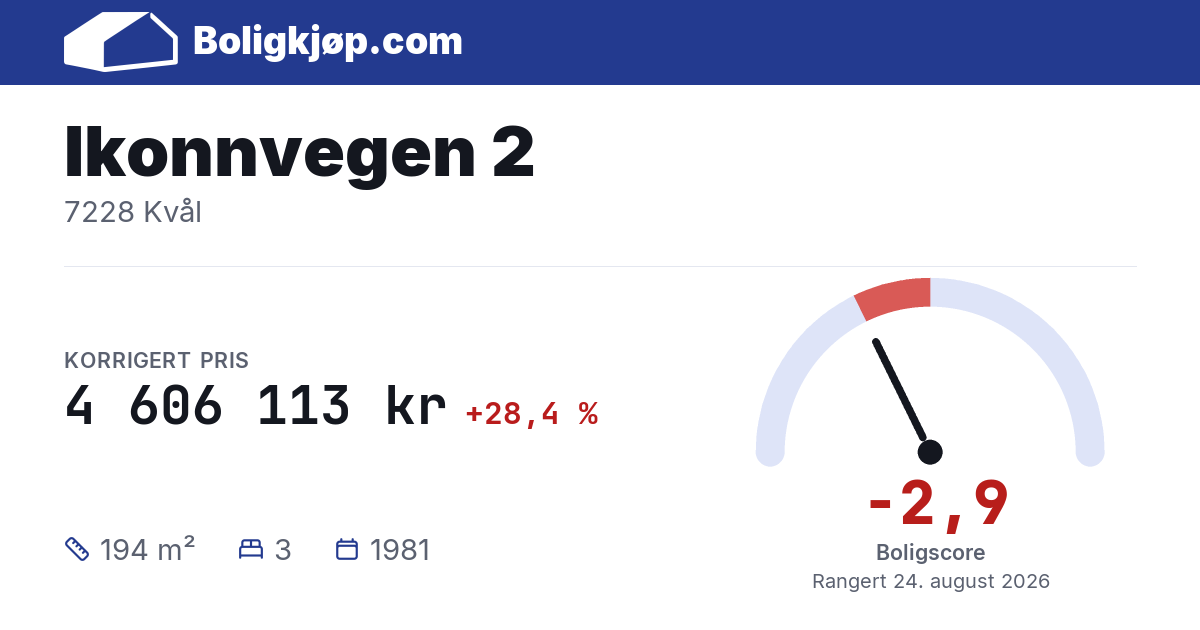 Ikonnvegen 2, 7228 Kvål - boligscore og totalpris fra Boligkjøp.com