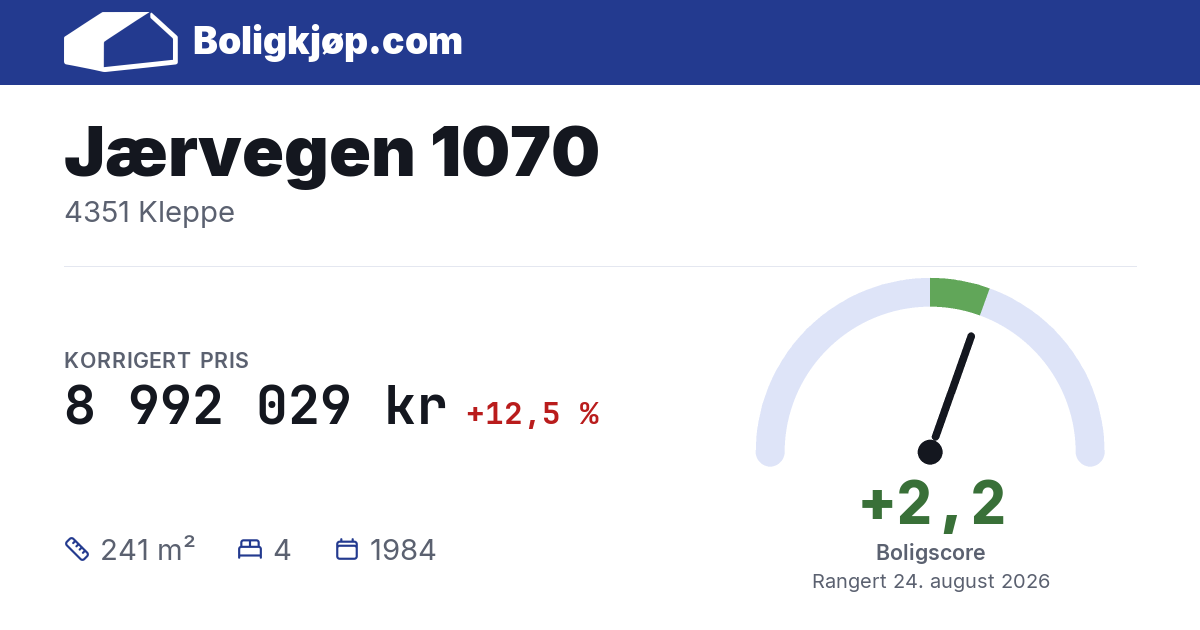 Jærvegen 1070, 4351 Kleppe - boligscore og totalpris fra Boligkjøp.com