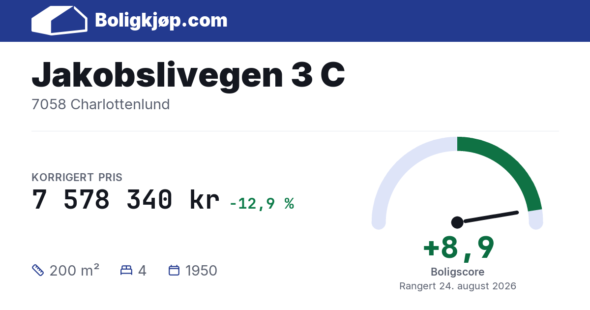 Jakobslivegen 3 C, 7058 Charlottenlund - boligscore og totalpris fra Boligkjøp.com