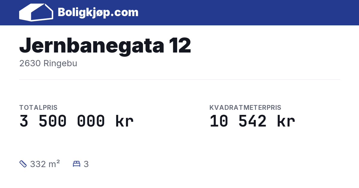 Jernbanegata 12, 2630 Ringebu - totalpris og kvadratmeterpris fra Boligkjøp.com