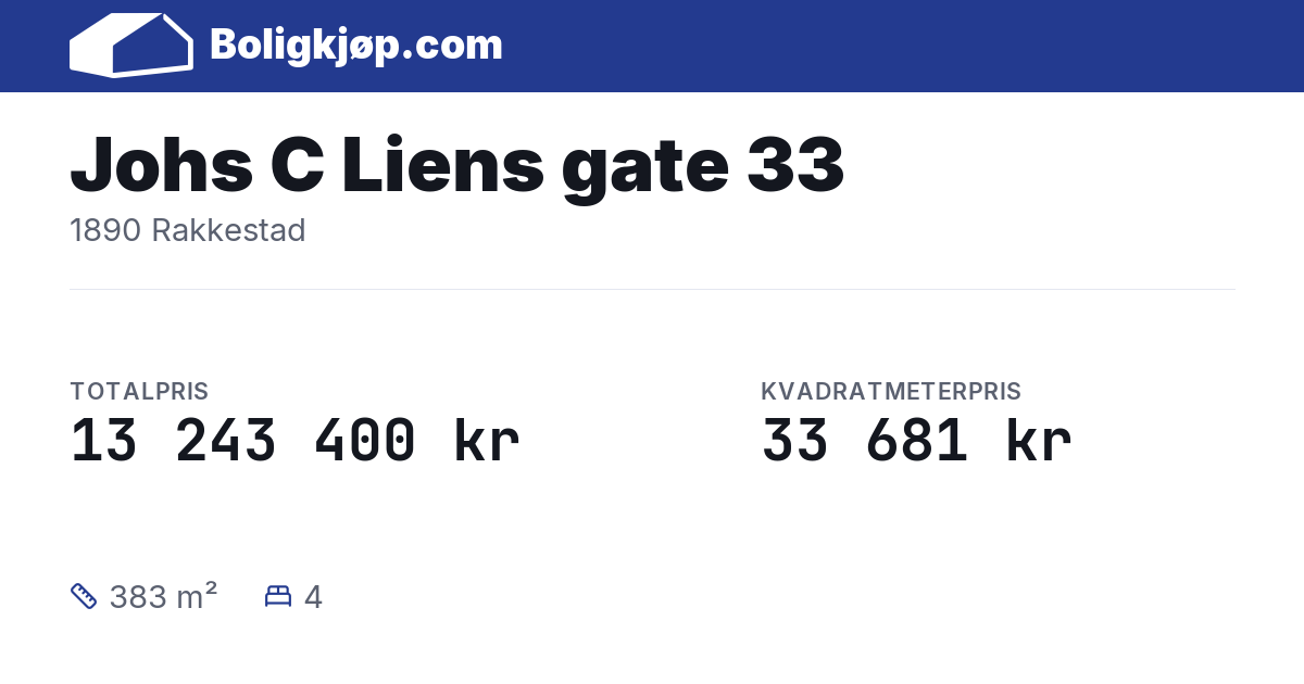 Johs C Liens gate 33, 1890 Rakkestad - totalpris og kvadratmeterpris fra Boligkjøp.com