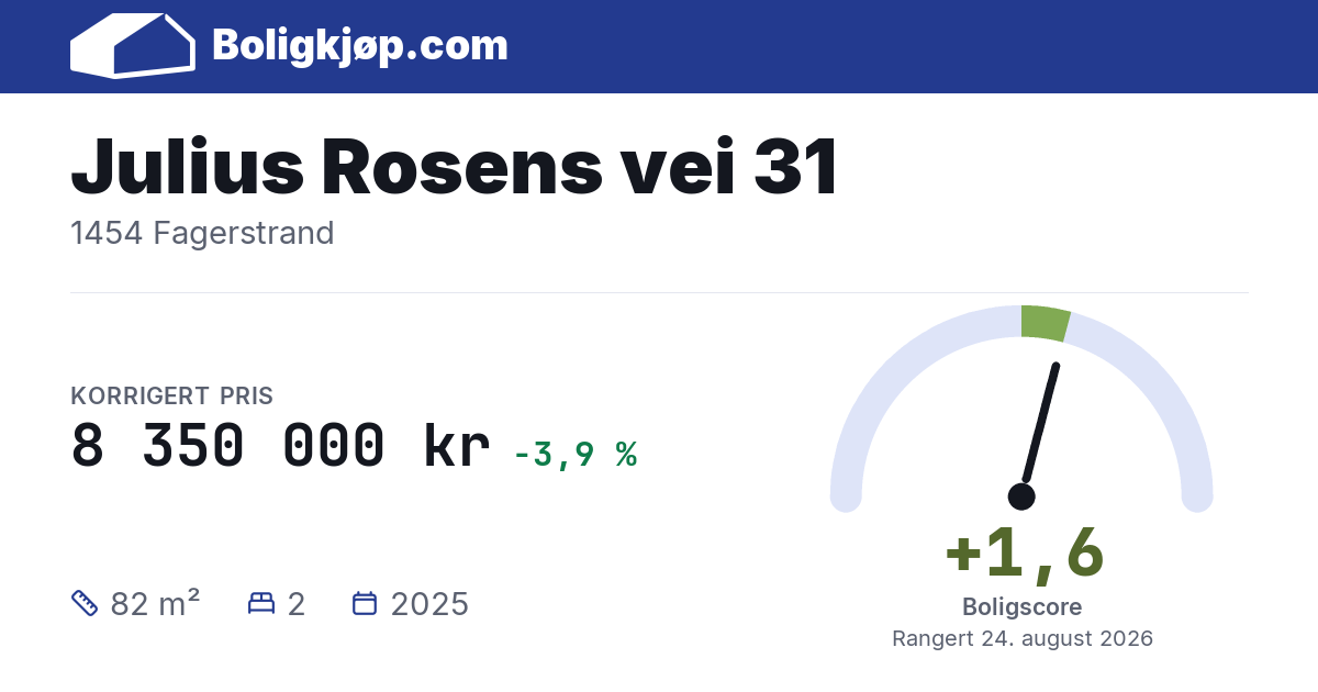 Julius Rosens vei 31, 1454 Fagerstrand - boligscore og totalpris fra Boligkjøp.com
