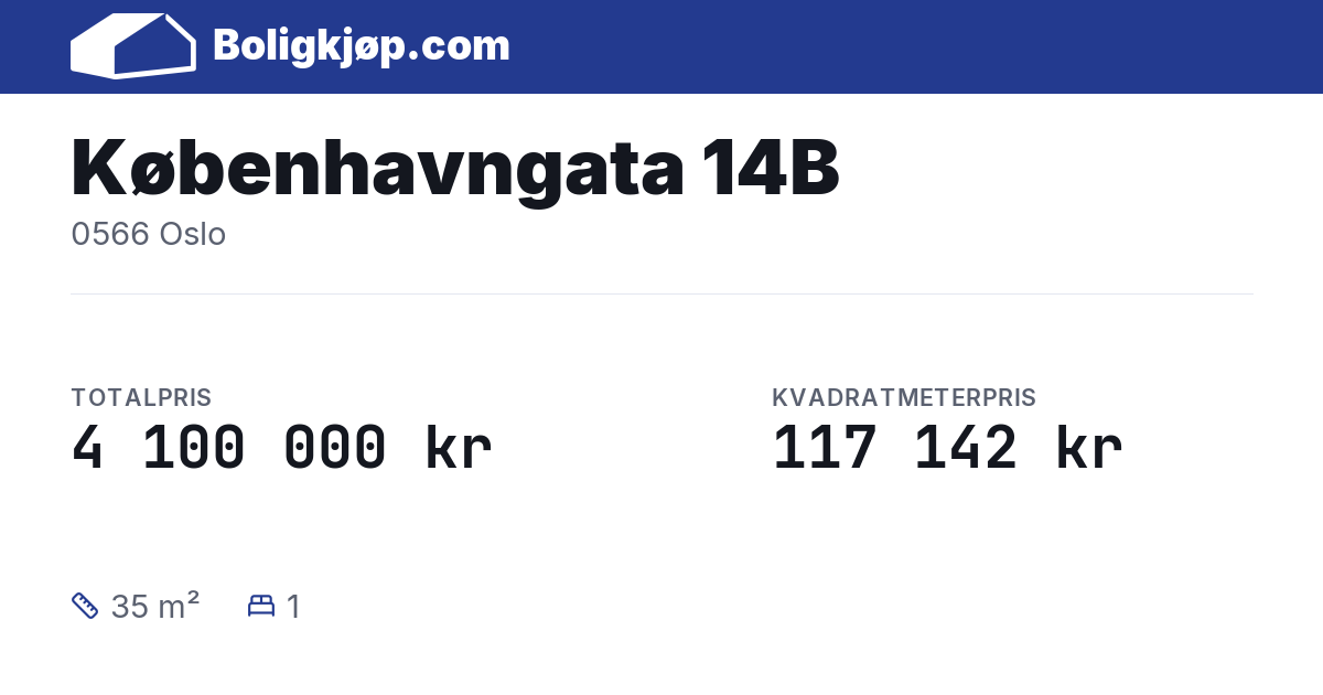 Københavngata 14B, 0566 Oslo - totalpris og kvadratmeterpris fra Boligkjøp.com