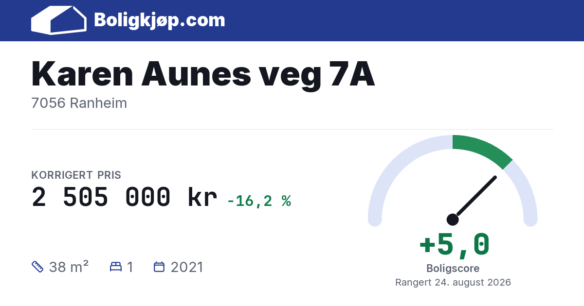 Karen Aunes veg 7A, 7056 Ranheim - boligscore og totalpris fra Boligkjøp.com