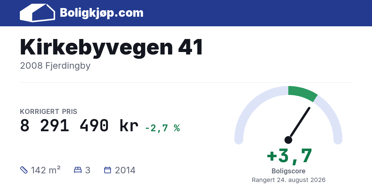 Kirkebyvegen 41, 2008 Fjerdingby - boligscore og totalpris fra Boligkjøp.com