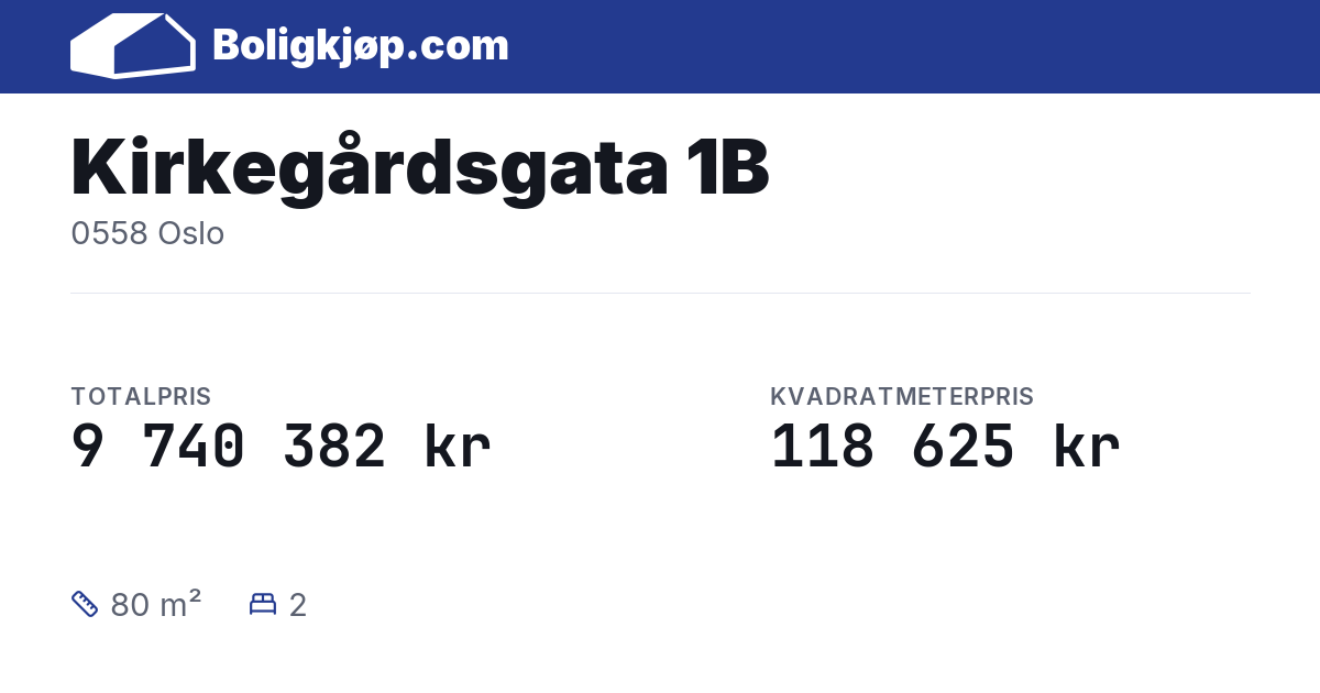 Kirkegårdsgata 1B, 0558 Oslo - totalpris og kvadratmeterpris fra Boligkjøp.com