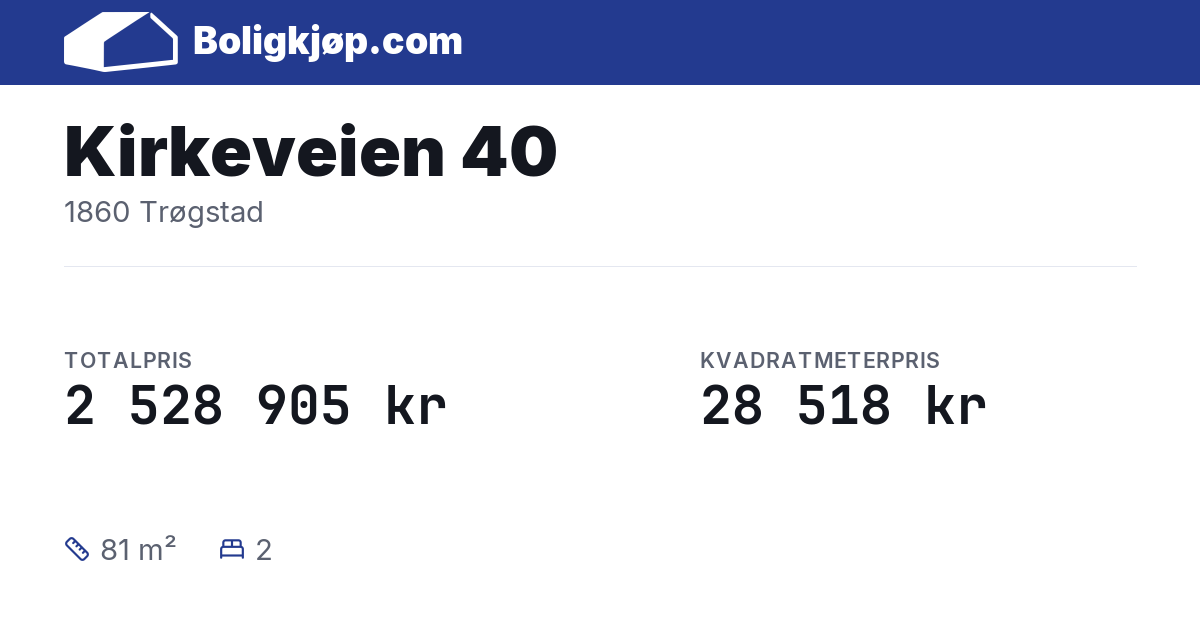 Kirkeveien 40, 1860 Trøgstad - totalpris og kvadratmeterpris fra Boligkjøp.com