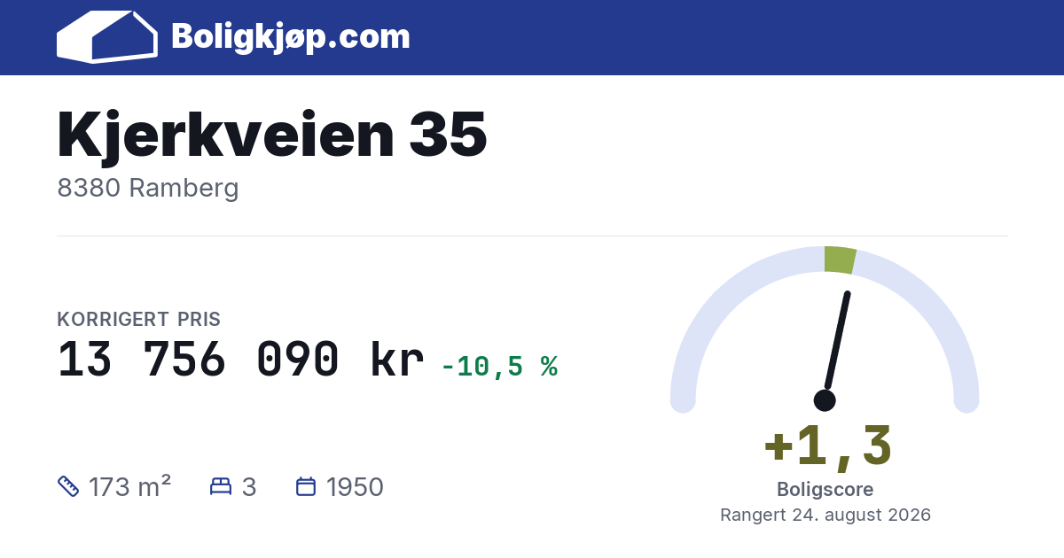 Kjerkveien 35, 8380 Ramberg - boligscore og totalpris fra Boligkjøp.com
