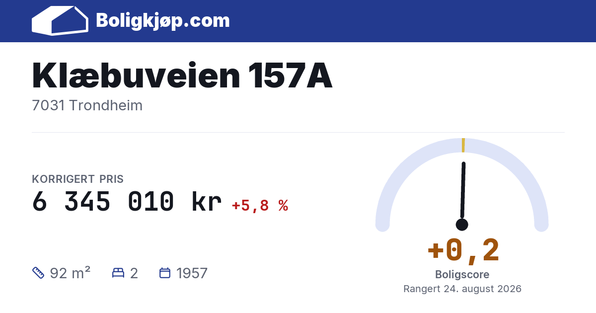 Klæbuveien 157A, 7031 Trondheim - boligscore og totalpris fra Boligkjøp.com