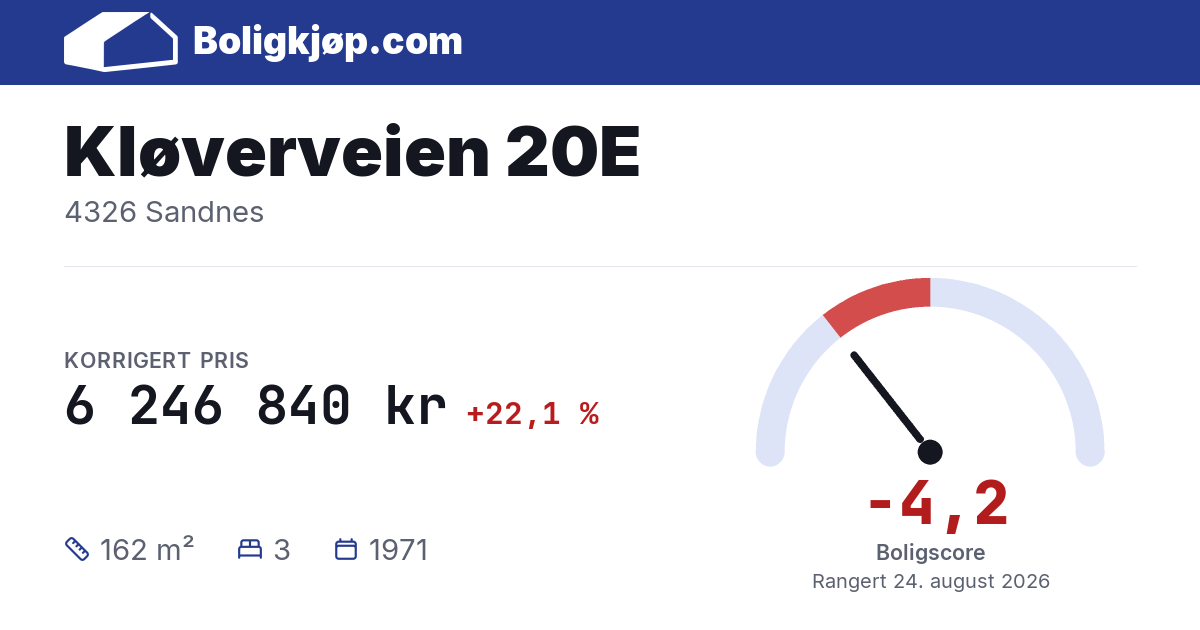 Kløverveien 20E, 4326 Sandnes - boligscore og totalpris fra Boligkjøp.com