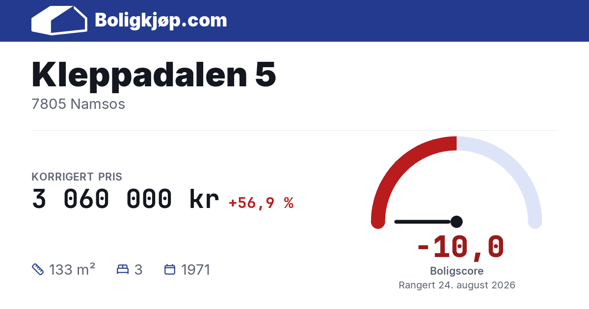 Kleppadalen 5, 7805 Namsos - boligscore og totalpris fra Boligkjøp.com