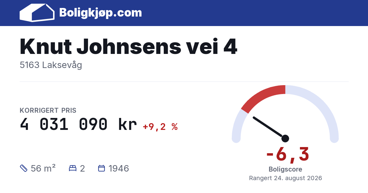 Knut Johnsens vei 4, 5163 Laksevåg - boligscore og totalpris fra Boligkjøp.com