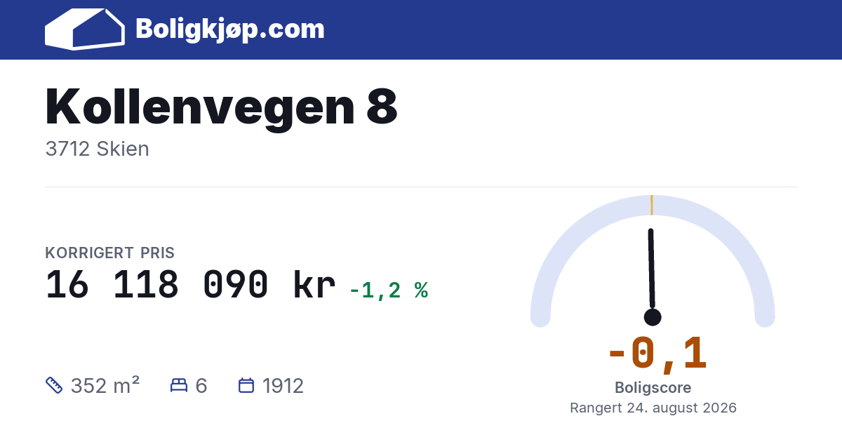 Kollenvegen 8, 3712 Skien - boligscore og totalpris fra Boligkjøp.com