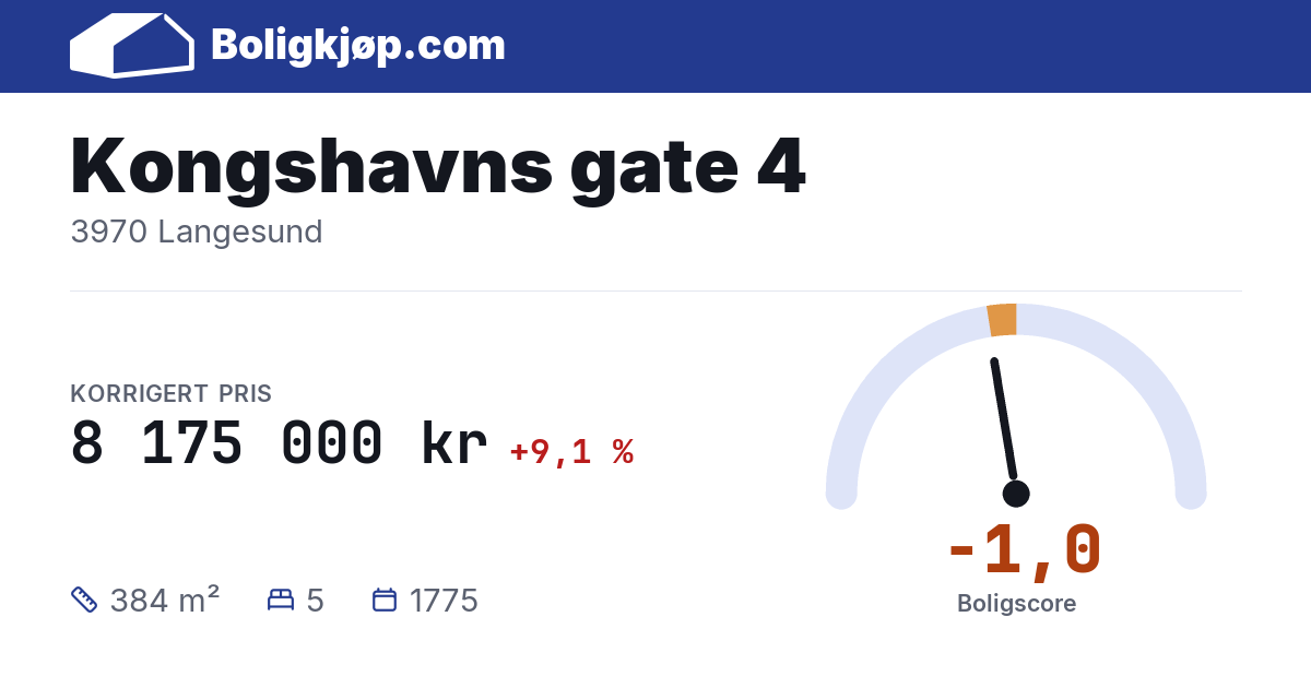 Kongshavns gate 4, 3970 Langesund - boligscore og totalpris fra Boligkjøp.com