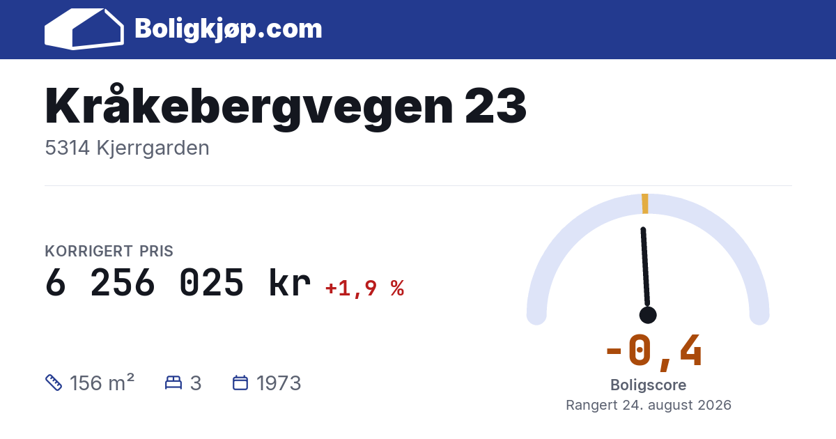 Kråkebergvegen 23, 5314 Kjerrgarden - boligscore og totalpris fra Boligkjøp.com