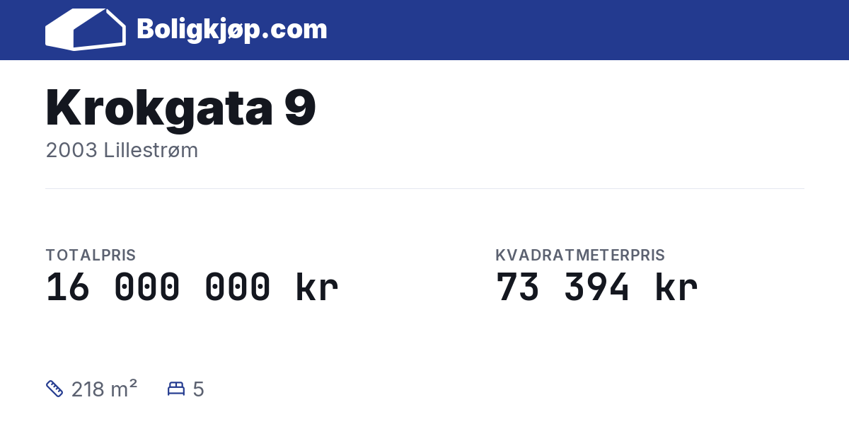Krokgata 9, 2003 Lillestrøm - totalpris og kvadratmeterpris fra Boligkjøp.com