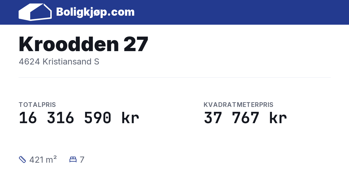Kroodden 27, 4624 Kristiansand S - totalpris og kvadratmeterpris fra Boligkjøp.com