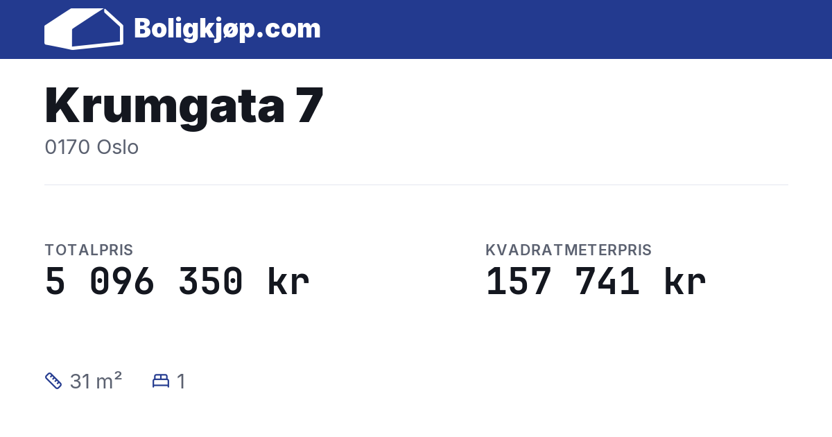 Krumgata 7, 0170 Oslo - totalpris og kvadratmeterpris fra Boligkjøp.com