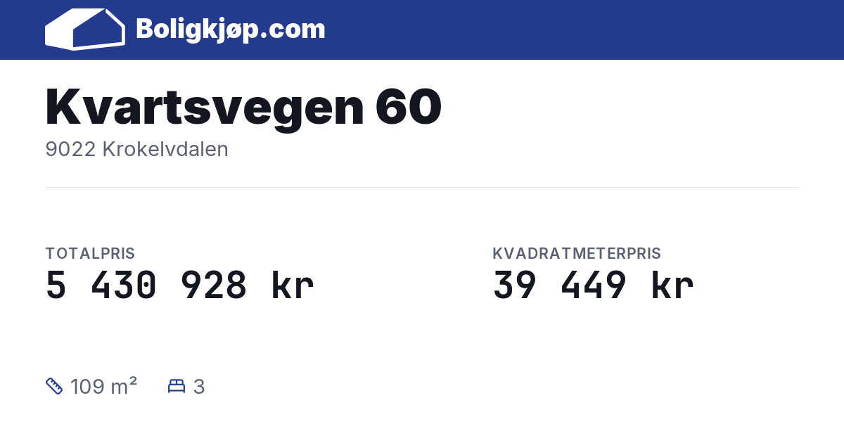 Kvartsvegen 60, 9022 Krokelvdalen - totalpris og kvadratmeterpris fra Boligkjøp.com